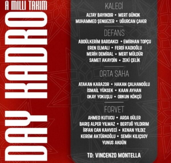 Montella shpall listën e Turqisë