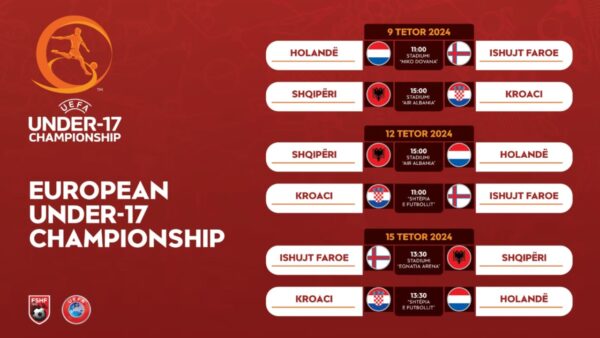 Raundi i parë i kualifikueseve të Euro U-17 do të zhvillohet në Shqipëri, përcaktohen stadiumet ku do të luhen ndeshjet