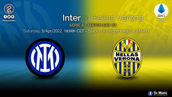 SERIE A | 15:00 | Inter – Verona Ndiqeni Ketu