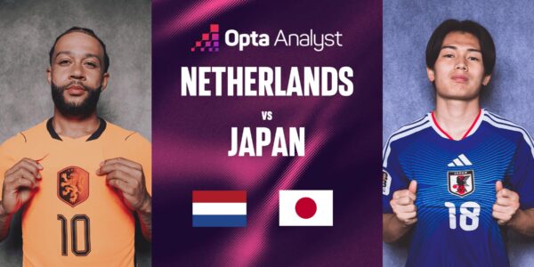 KUPA BOTES | 22:00 | Holland – Japoni Ndiqeni Ketu